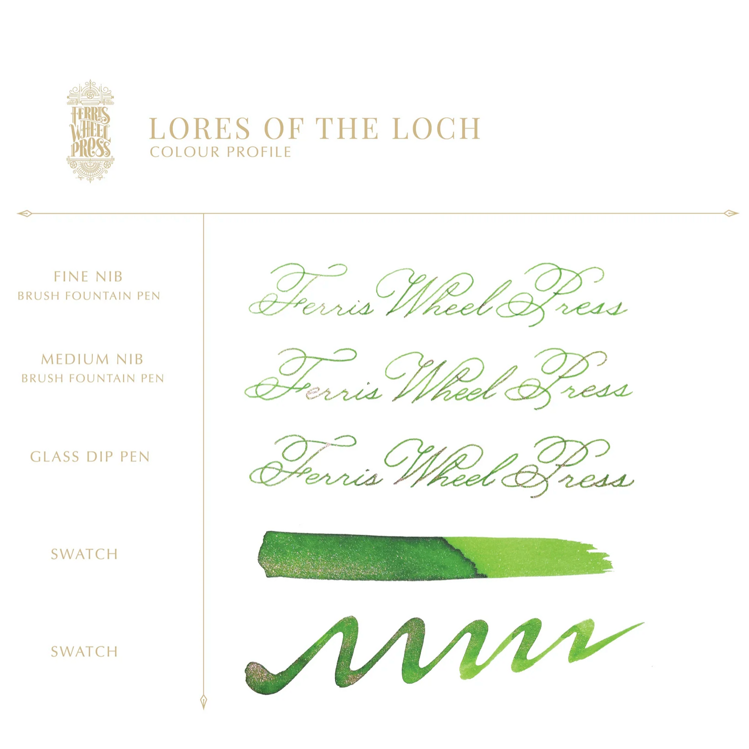 Ferris Wheel Press - Ferritale Lores of the Loch - 10 ml