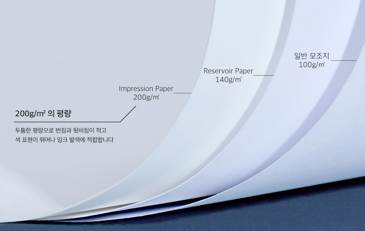 Wearingeul - Impression Drawing Book A5 - 80 Seiten