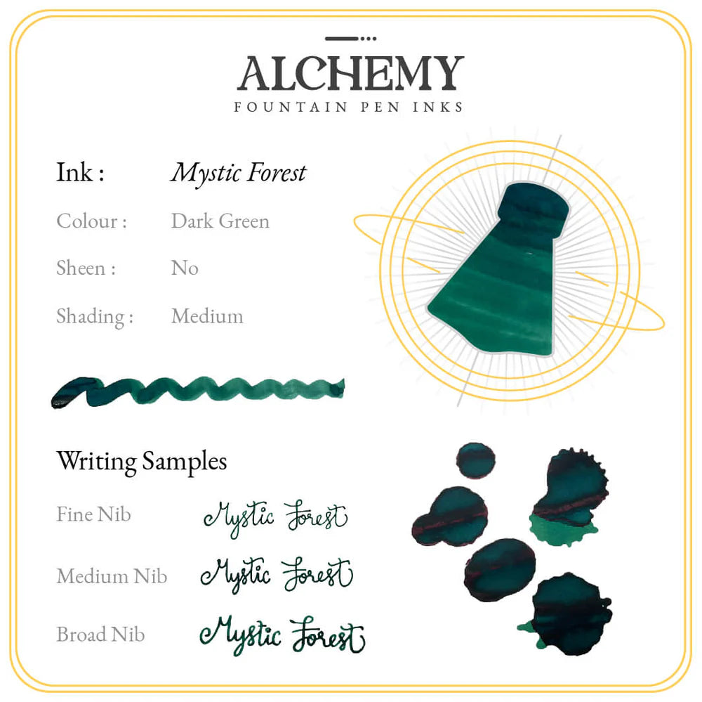 Endless - Alchemy Mystic Forest - 45 ml - Shading