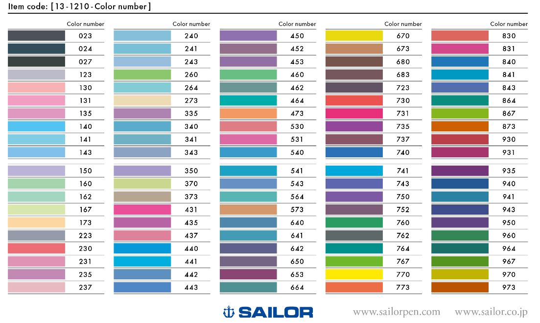 Sailor Ink - Ink Studio 