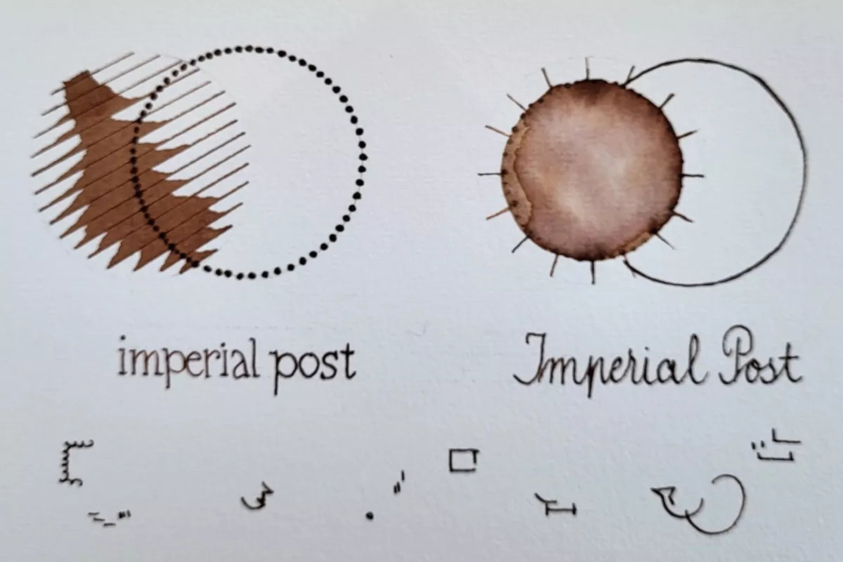 Shanghai Stationary - Imperial Post